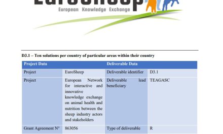 Ten health and nutrition solutions per EuroSheep country