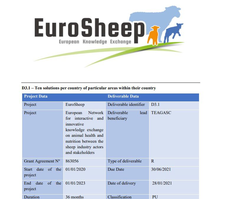 Ten health and nutrition solutions per EuroSheep country